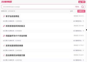 上半年吃瓜视频,盘点娱乐圈的“瓜田”风云